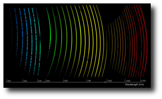 Spektrograf VLT - kliknij by zobaczyć powiększenie vlt
